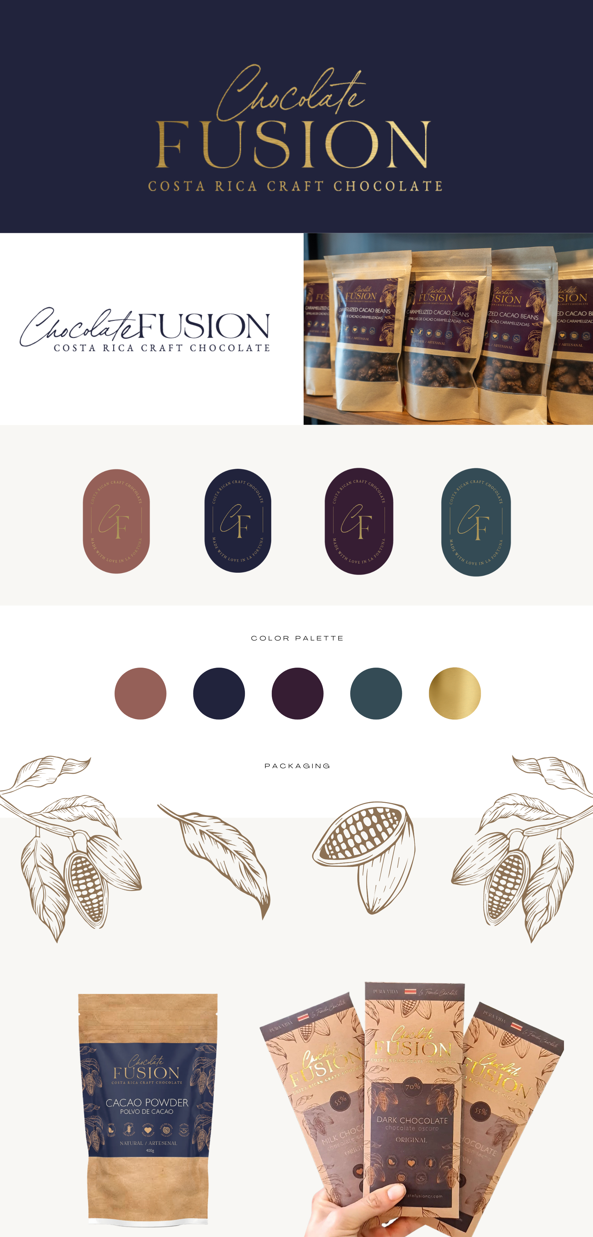 Brand Boards for website (2)